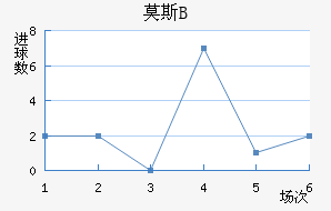 Ī˹˹ʹBӽ