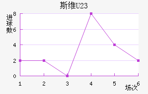 ˹άU23