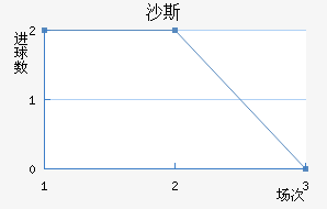 ɳ·˹	