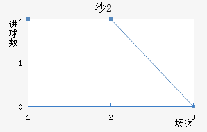 ɳذ(U20)
