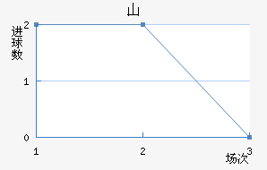 ɽʿ