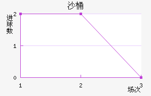 ɳͰؽ
