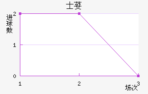 ʿݴѧ