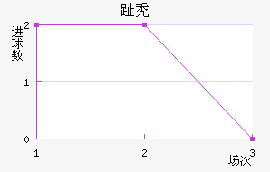ֺͺ