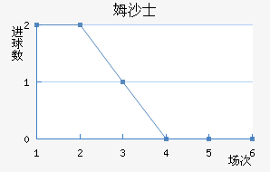 ķɳʿ