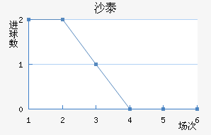 ɳ̩