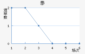̩