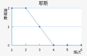 Ү˹