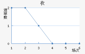 ױǽ