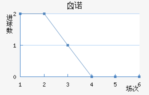 ضŵֽ