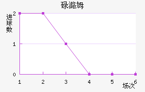 µºķ