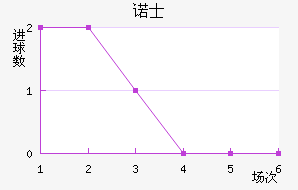 ŵʿ
