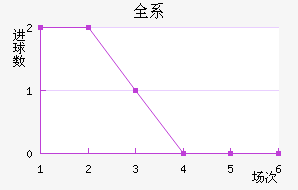 ȫϵϽ