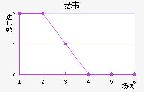 ɪΤ