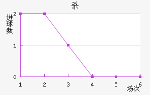 ɱ