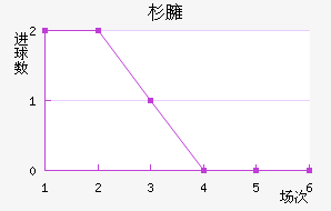 ɼӷ