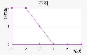 ʥͼǽ