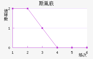 ˹طǶ½