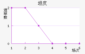̹Ƥ޽