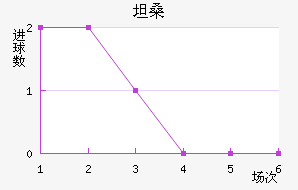 ̹ɣǽ