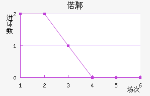ټ۸ֹŷ