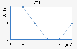 űȰ½