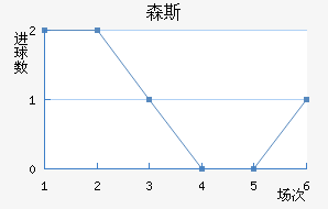ɭ˹