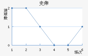 ʷٰ˹ǽ