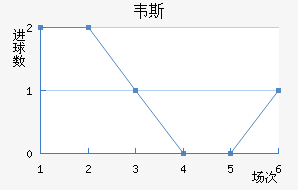 Τ˹