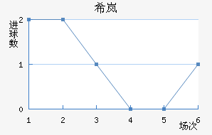 ϣᰲ