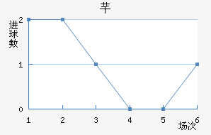 ܷؽ