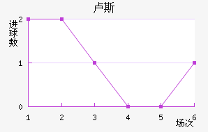 ¬˹