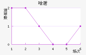 ɶл