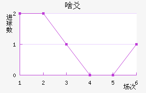 ɶسǽ
