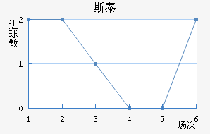 ˹̩