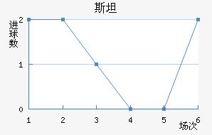 ˹̹½
