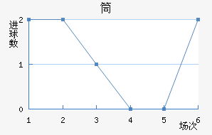 Ͳؽ