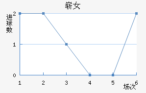 ոŮ