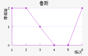 ³˹ʯ