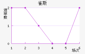 ȸ˹½