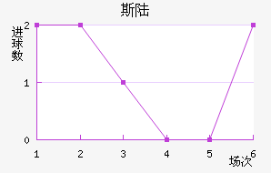 ˹½