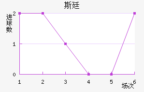 ˹͢˹