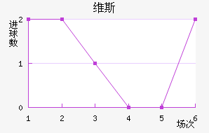 ά˹