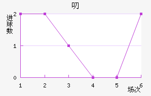߶ٽ