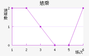滳˹