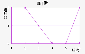 DHJ˹ɳǽ