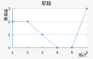 Ү·ն