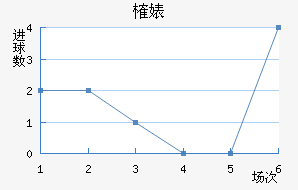 ȶ滪ն