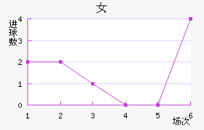 S.ڶŮ