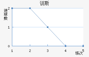 ѵ˹